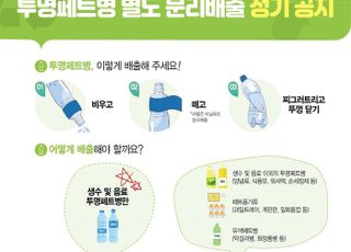 경기도, 투명페트병 별도 배출 집중 홍보…과태료 부과 안내도