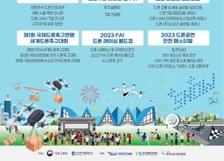 '2023 대한민국 드론·UAM 박람회' 5월 인천 송도에서 개최