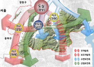 경기도, '2040년 하남 도시기본계획안' 승인…인구 42만4000명 목표