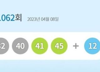 로또1062회당첨번호 '20·31·32·40·41·45'…1등 당첨지역 어디?