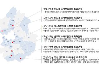 경기도, 소·부·장 특화단지 반도체·자동차 분야…고양 등 7개 시 참여