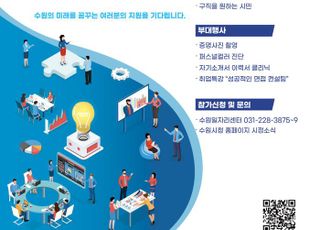 수원시, 19일 수원컨벤션센터서 ‘2023 일자리박람회’ 개최