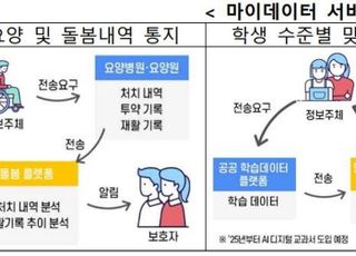 개인정보위, 6월까지 개인정보 보호 지침 만든다