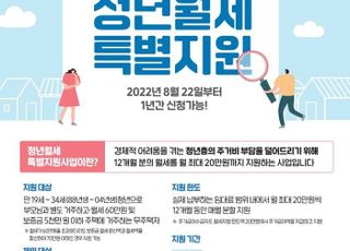 용인특례시, '청년월세 특별지원사업' 신청…연 최대 240만원 지원