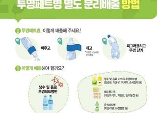 환경부, 투명 페트병 분리배출 집중 홍보…지역 화폐 등 보상