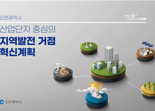 인천시, 부평·주안산단 거점 혁신 산업단지 견인