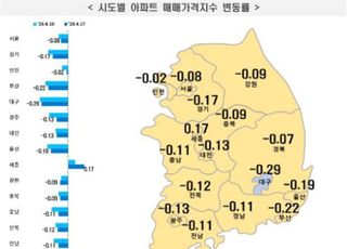 서울 서초·강동구 아파트값 상승 전환, “선호 지역·단지 수요↑”