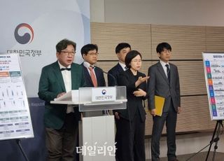 탄녹위 민간위원들 “NDC 달성 위해 전기요금 인상 미뤄선 안 돼”