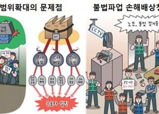 "노란봉투법 입법으로 회사 망하고 대량실직"…경제6단체 카툰북 발간