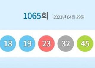 로또1065회당첨번호 '3·18·19·23·32·45'…1등 당첨지역 어디?