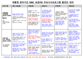 MBC 제3노조 "좌파 패널들만 라디오 집중 출연…尹방미성과 왜곡·편파 방송" [미디어 브리핑]