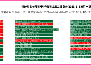 안산국제거리극축제, 기상 상황으로 정상 진행 어려울 듯