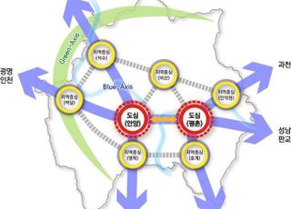 경기도, '2040년 안양 도시기본계획' 승인…인구 60만 목표