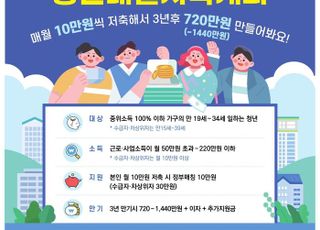 광명시, 청년내일저축계좌 신규 가입자 모집