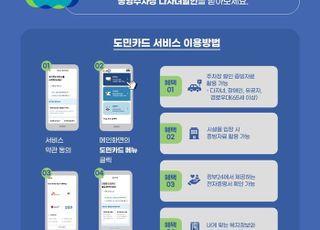 경기도, ‘경기똑D’ 도민카드로 공영주차장서 간편 할인