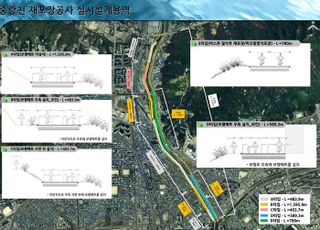 의정부시, 중랑천 산책로 및 자전거도로 재포장 공사 추진