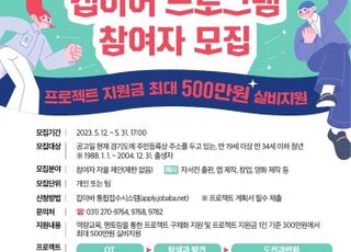 경기도일자리재단, ‘경기청년 갭이어 프로그램’ 참여자 600명 모집