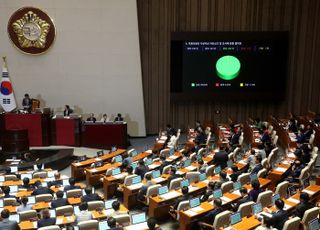 '김남국 방지법' 본회의 통과…간호법은 폐기 수순