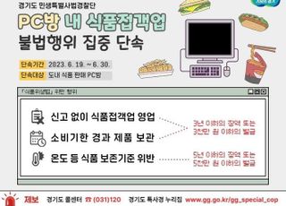 경기도 특사경, PC방 내 식품접객업 불법행위 집중 단속