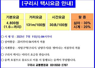 구리시, 7월부터 택시 요금 오른다