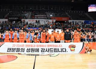 KBL, 오는 19일부터 전 데이원 소속 선수 지원 본격화