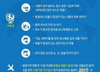 경기도보건환경硏, '메르스' 국내 유입 차단 비상근무 돌입