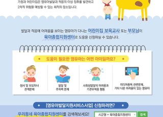 경기도, 영유아발달지원서비스 사업 '안착'…3년간 7300명 제공