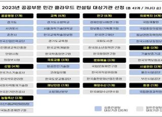 과기정통부, 공공부문 민간클라우드 도입 지원