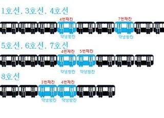 "덥다" "춥다"…서울 지하철 냉난방 민원 60% 급증