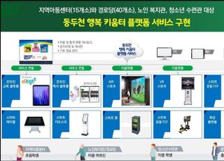 동두천시, 2023년 동두천 행복 키움터 플랫폼 구축 사업 추진