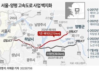 국토부 “서울-양평고속도로 사업 전면 중단 검토 중”