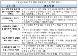 "중대법 위반 판결, 인과관계 인정 및 죄수 판단에 논리적 문제 있어"