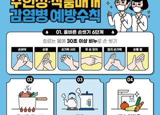 고양시, 일본뇌염 등 장마철 '풍수해 감염병' 주의 당부