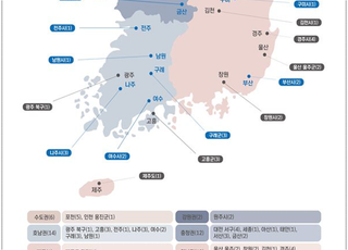 포천시, 드론특별자유화구역 2회 연속 선정