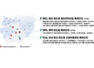 첨단전략산업·소부장 특화단지에 용인·평택·안성 등 5개 단지 지정