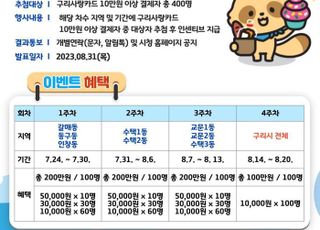 구리시, 골목 상권 살리기에 힘 싣는다