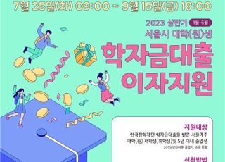 서울시, 학자금대출이자 지원 신청 25일부터 접수