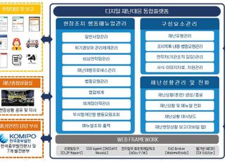 중부발전, KOMIPO 디지털 재난대응 통합플랫폼개발