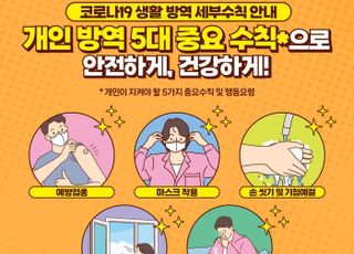 “코로나 끝나지 않았다!”, 남양주시 코로나19 확진자 4주 연속 증가