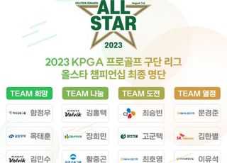 KPGA 올스타 챔피언십 명단 확정…2년 연속 출전자는?