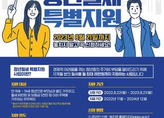 안산시, “청년 월세 지원 신청, 서두르세요”