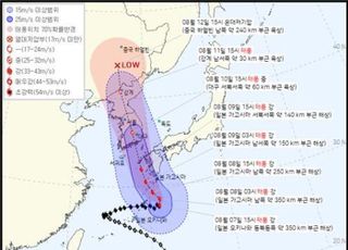 태풍 '카눈' 북상에… 중대본 2단계 가동, 위기경보 '경계' 상향