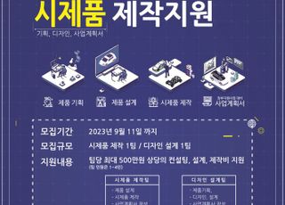 의왕시, '2023년 제조창업패키지 시제품 제작 지원사업' 추진