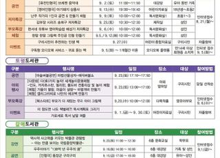 구리시 공공도서관, ‘독서의 달’ 행사 개최