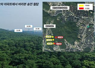 이상일 용인특례시장, 국민권익위에 ‘광교 송전철탑 이설 문제’ 중재 요청