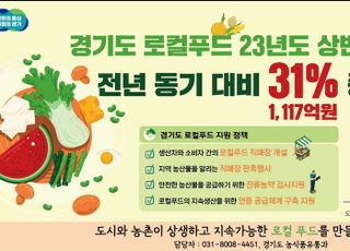 경기도, 올 상반기 '로컬푸드' 매출액 전년 동기 대비 31% ↑