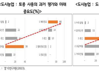 경기도 도시농업 참여자 50만 이상…경기연구원 "최소한 식량자급 해야"