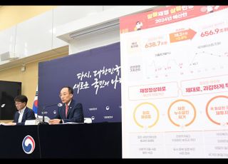 내년 예산, 관련 통계 이래 최저 증가…2.8% 올라 657조원 [2024 예산안]