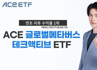 한투운용, ‘글로벌 메타버스 테크 액티브 ETF’ 연초 이후 수익률 53%