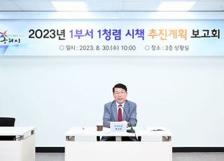 백경현 구리시장, “적극 행정으로 청렴 실천하고, 반부패 정책 추진에 앞장서야”